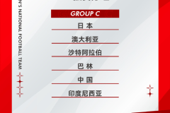 梅西告别战：南美世预赛激战，阿根廷巴西乌拉圭提前锁定晋级