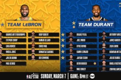 火箭队新援加盟，杜兰特助力，新赛季阵容展望